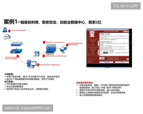 伟德国际:安全可靠的游戏环境,保障每一位玩家的资金与信息安全 伟德国际:安全可靠的游戏环境,保障每一位玩家的资金与信息安全