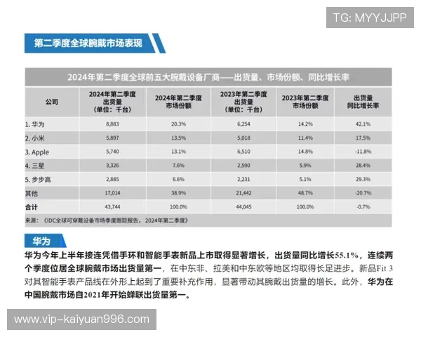 博9在2024年的新版本中有哪些值得期待的变化和优化 博9在2024年的新版本中有哪些值得期待的变化和优化