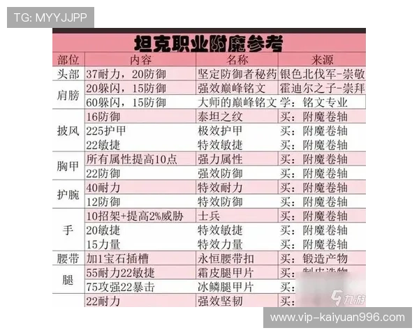 VNS线上娱乐城多样化游戏选择，满足不同玩家的娱乐需求