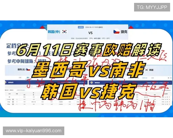 2026年世界杯墨西哥对阵韩国比赛胜负分析及其对晋级形势的影响 2026年世界杯墨西哥对阵韩国比赛胜负分析及其对晋级形势的影响